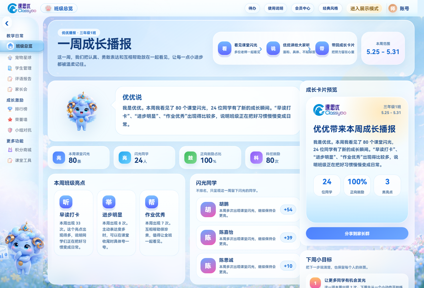 首页总览截图
